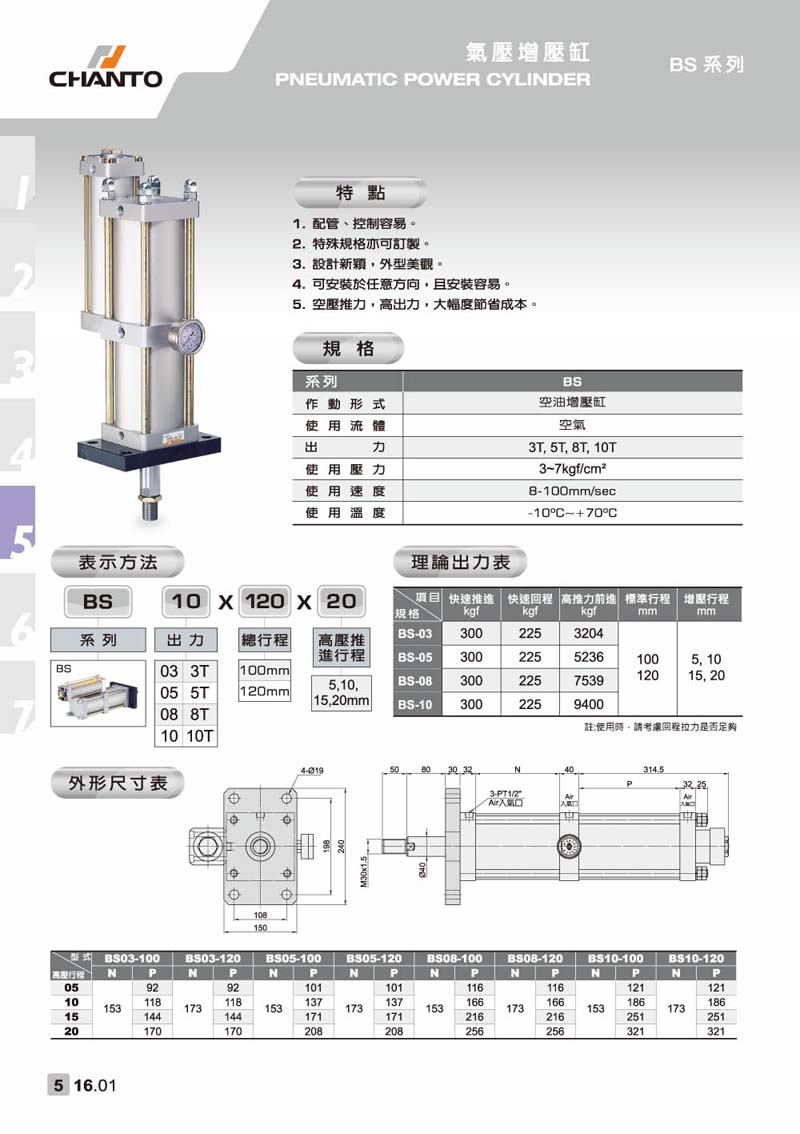 BS 氣壓增壓缸